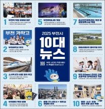 부천시 시민이뽑은 10대 뉴스