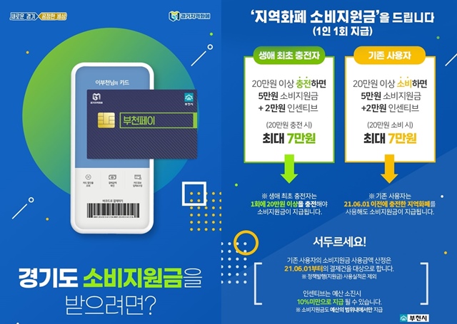 2.+경기지역화폐+소비지원금+안내문.jpg