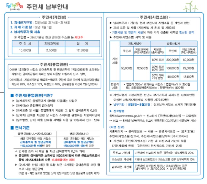 3-1. 주민세 납부안내 이미지.jpg