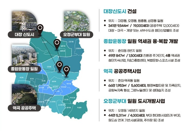 1-3. 활기찬 지역경제 활력도시.jpg