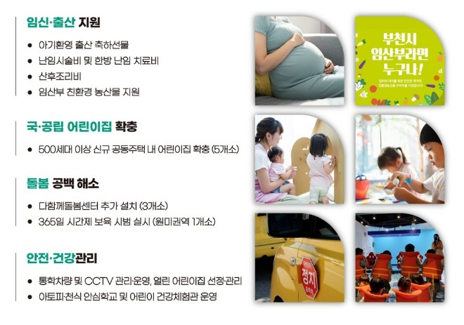 1-4. 촘촘한 생애맞춤 돌봄도시.jpg