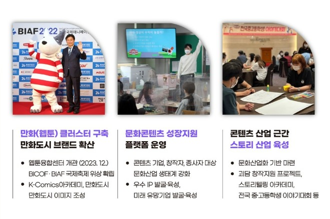 1-5. 넘치는 문화여가 향유도시.jpg