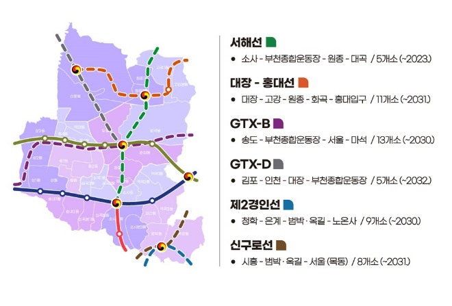 1-6. 원활한 사통팔달 교통도시.jpg