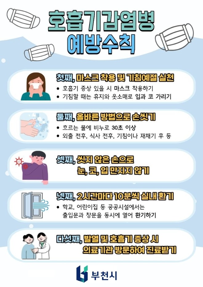 사본 - 3. 호흡기감염병 예방수칙 안내 이미지.jpg