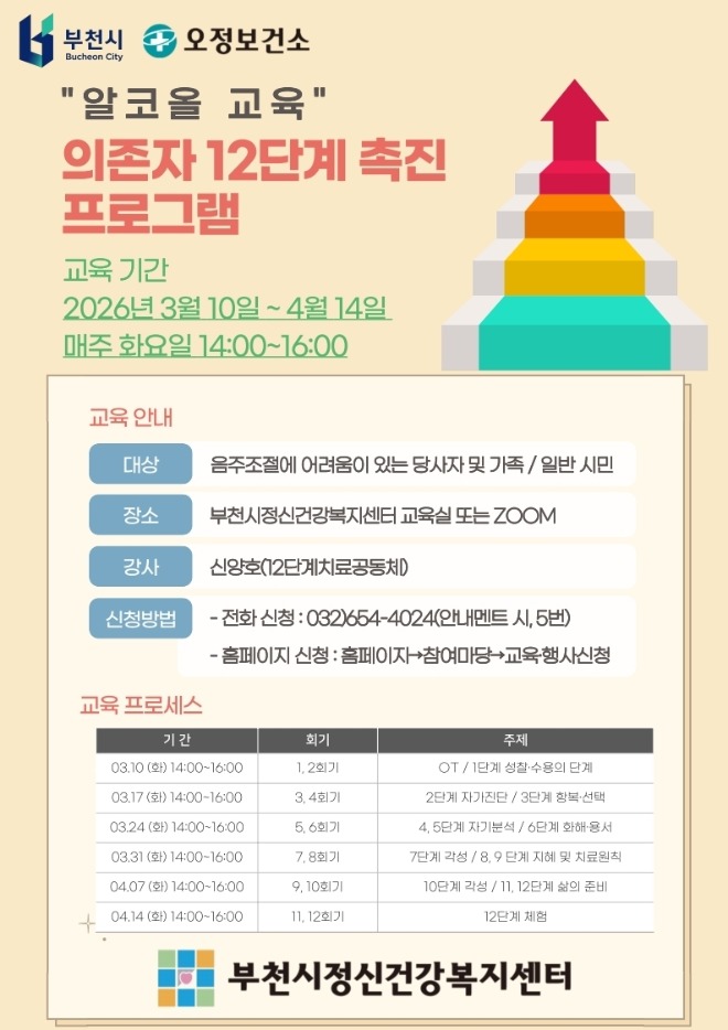 사본 - 5. ‘의존자 12단계 촉진’교육 홍보 포스터.jpg
